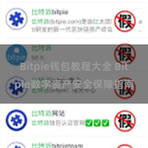 Bitpie钱包教程大全 Bitpie数字资产安全保障指南