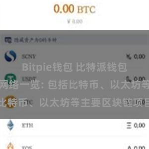 Bitpie钱包 比特派钱包支持的区块链网络一览: 包括比特币、以太坊等主要区块链项目