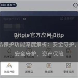 Bitpie官方应用 Bitpie钱包隐私保护功能深度解析：安全守护，资产保障