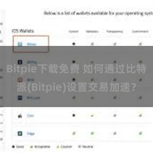 Bitpie下载免费 如何通过比特派(Bitpie)设置交易加速？