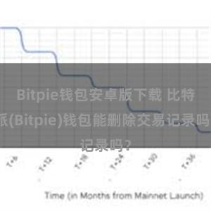 Bitpie钱包安卓版下载 比特派(Bitpie)钱包能删除交易记录吗？